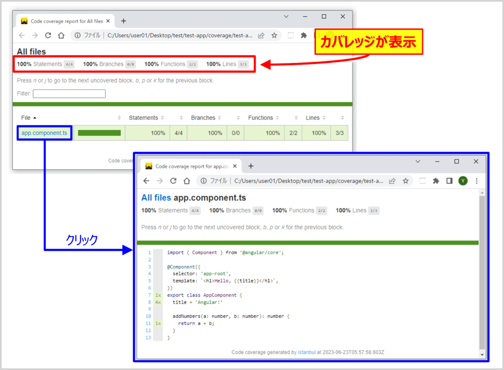 カバレッジを確認する