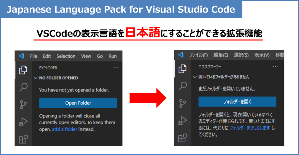Japanese Language Pack for Visual Studio Codeとは