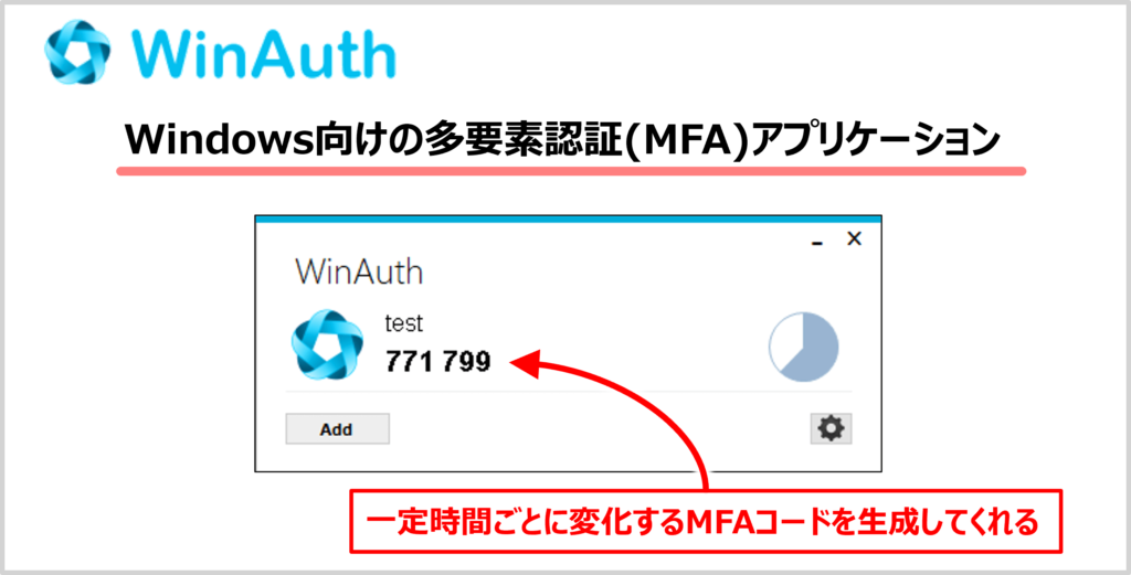 WinAuthとは