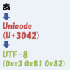 Unicodeの「あ(U+3042)」をUTF-8で表すと「e3 81 82」になる理由