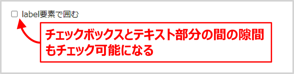 チェックボックスとテキストの間の隙間もチェック可能にする