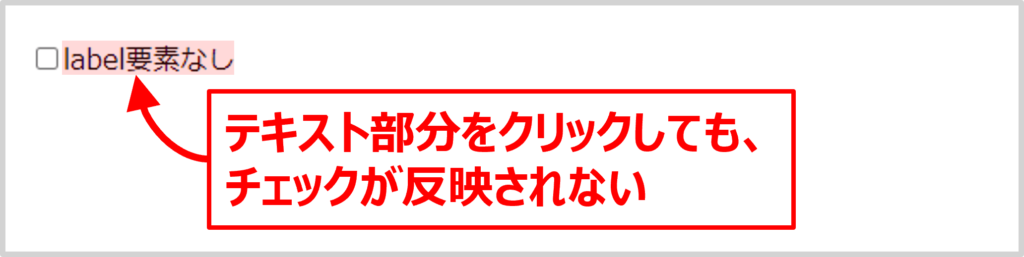 チェックボックスの作成(label要素を用いない)