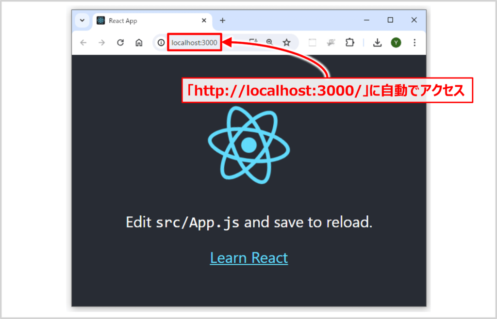 Reactのアプリケーション実行方法