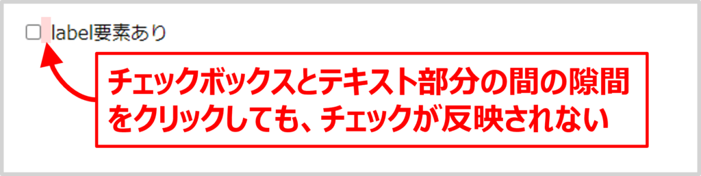 チェックボックスとlabel要素を紐付てチェックボックスを作成する