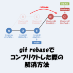 git rebaseでコンフリクトした際の「解消方法」や「取り消し方法」