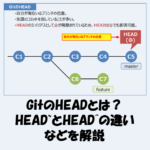 GitのHEADとは？HEAD~とHEAD^の違いなどを図で分かりやすく解説！