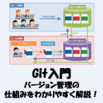 【Git入門】バージョン管理の仕組みをわかりやすく解説！