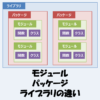 モジュール・パッケージ・ライブラリの違いをわかりやすく解説！