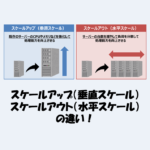 「スケールアップ（垂直スケール）」と「スケールアウト（水平スケール）」の違い！