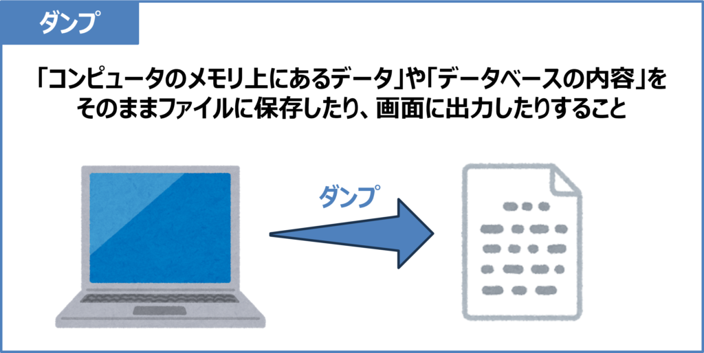 ダンプとは