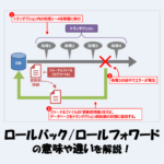 ロールバックとロールフォワードとは？意味や違いをわかりやすく解説！