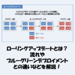 ローリングアップデートとは？流れやブルーグリーンデプロイメントとの違いを解説！