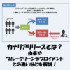 カナリアリリースとは？由来やブルーグリーンデプロイメントとの違いなどを解説！