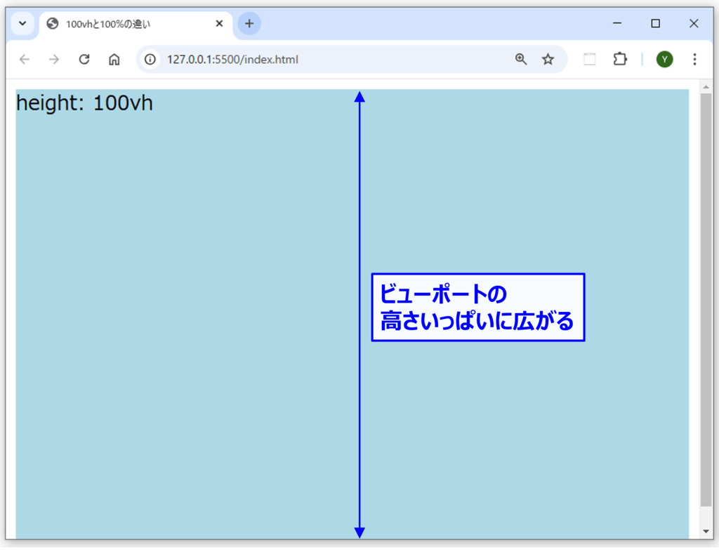 height-100vhのサンプルコード