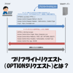 プリフライトリクエストとは？送信条件などをわかりやすく解説！