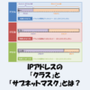 IPアドレスの「クラス」と「サブネットマスク」とは？わかりやすく解説！