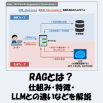 RAGとは？仕組み・特徴・LLMとの違いなどをわかりやすく解説！