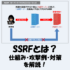 SSRFとは？仕組み・攻撃例・対策をわかりやすく解説！