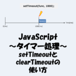 【JavaScriptのタイマー処理】setTimeoutとclearTimeoutの使い方！