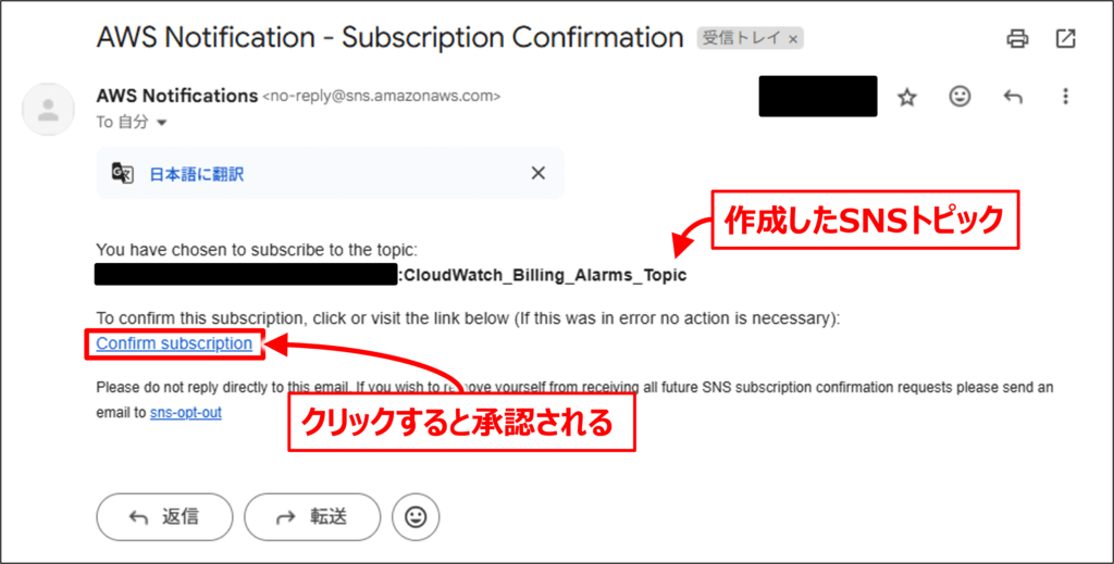 請求アラームの設定方法_CloudWatchで請求アラームの作成11