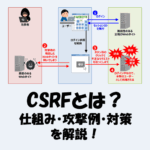 CSRFとは？仕組み・攻撃例・対策をわかりやすく解説！