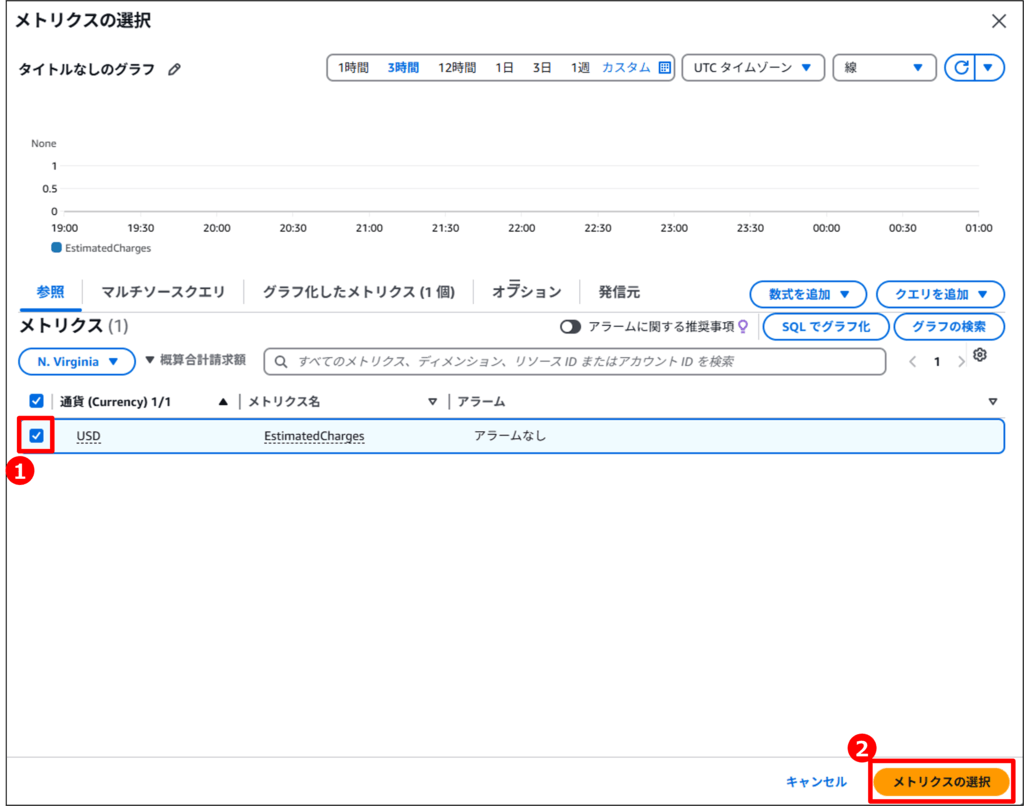 請求アラームの設定方法_CloudWatchで請求アラームの作成08