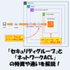 【AWS】VPCの「セキュリティグループ」と「ネットワークACL」の特徴や違いを解説！