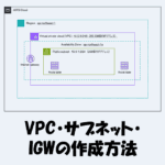 【AWS】VPC・サブネット・IGWの作成方法をわかりやすく解説！