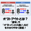 オプトアウトとは？「意味」や「オプトインとの違い」などをわかりやすく解説！
