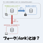 【IT用語】フォーク（fork）とは？「意味」や「クローン（clone）との違い」などを解説！
