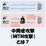 中間者攻撃（MITM攻撃）とは？図解でわかりやすく解説！