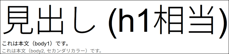 Typographyコンポーネントの基本的な使い方