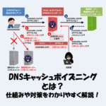 DNSキャッシュポイズニングとは？仕組みや対策をわかりやすく解説！