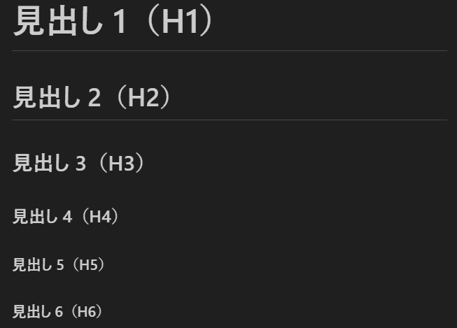 Markdown記法 (見出し)