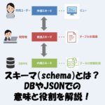 【IT用語】スキーマ(schema)とは?DBやJSONでの意味と役割をわかりやすく解説!