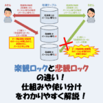 【図解】楽観ロックと悲観ロックの違い！仕組みや使い分けをわかりやすく解説！