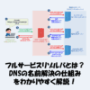 フルサービスリゾルバとは？DNSの名前解決の仕組みをわかりやすく解説！
