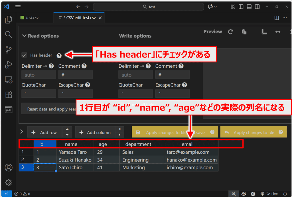 Edit CSVの便利な機能 (「Has header」にチェックを入れる)