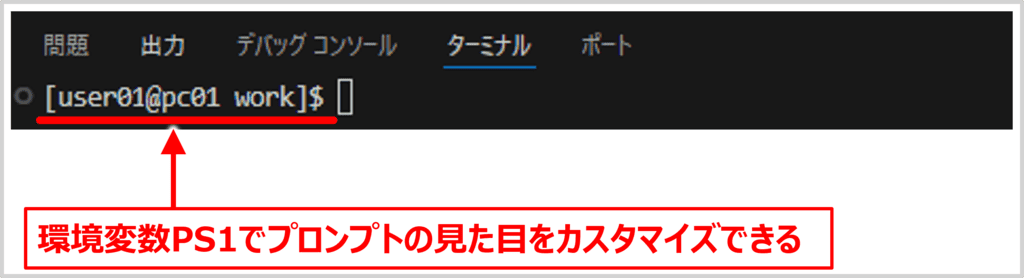 bashのプロンプトは環境変数PS1でカスタマイズできる