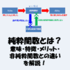 純粋関数とは？意味・特徴・メリット・非純粋関数との違いを解説！
