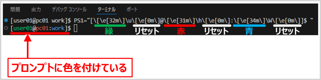 bashのプロンプトのカスタマイズ例（ユーザー名を緑色、ホスト名を赤色、ディレクトリを青色にする）