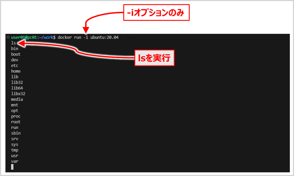 -i（--interactive）オプションを付けた場合