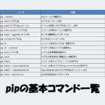 pipの基本コマンド一覧！インストール・更新・削除方法を解説！