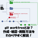 git worktreeとは？作成・確認・削除方法をわかりやすく解説！