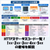 HTTPステータスコード一覧！1xx・2xx・3xx・4xx・5xxの意味を解説