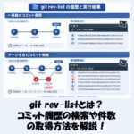 git rev-listとは？コミット履歴の検索や件数の取得方法を解説！