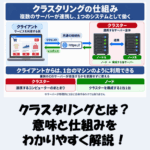 【IT用語】クラスタリングとは？意味と仕組みをわかりやすく解説！
