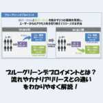 ブルーグリーンデプロイメントとは？流れやカナリアリリースとの違いをわかりやすく解説！