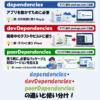 dependencies・devDependencies・peerDependenciesの違いと使い分け！