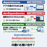 dependencies・devDependencies・peerDependenciesの違いと使い分け！